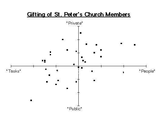 IPGRAPH.gif (3397 bytes)