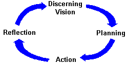 clip_image001.gif (1925 bytes)
