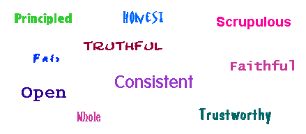 integrity definition words