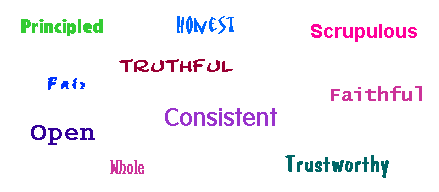 integrity words